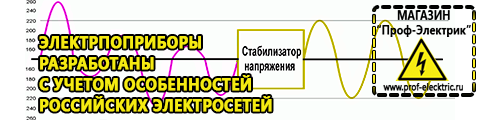 Бытовые стабилизаторы напряжения для квартиры - Магазин электрооборудования Проф-Электрик в Бирске